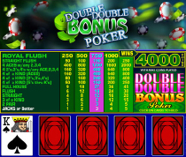 Double Double Bonus Poker